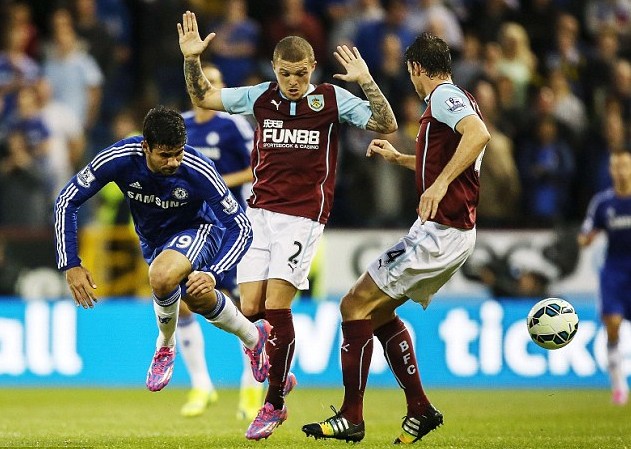 打法为例 打法为例