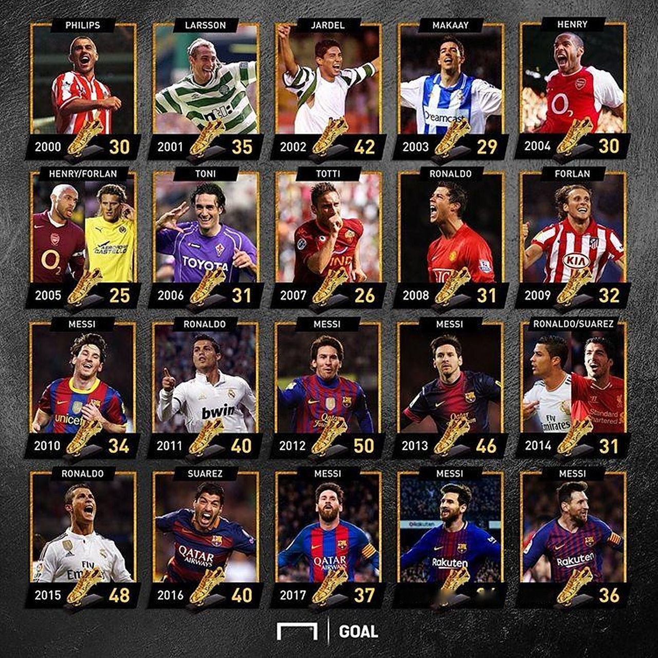 而是用更 而是用更