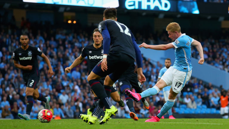 关键指标 关键指标